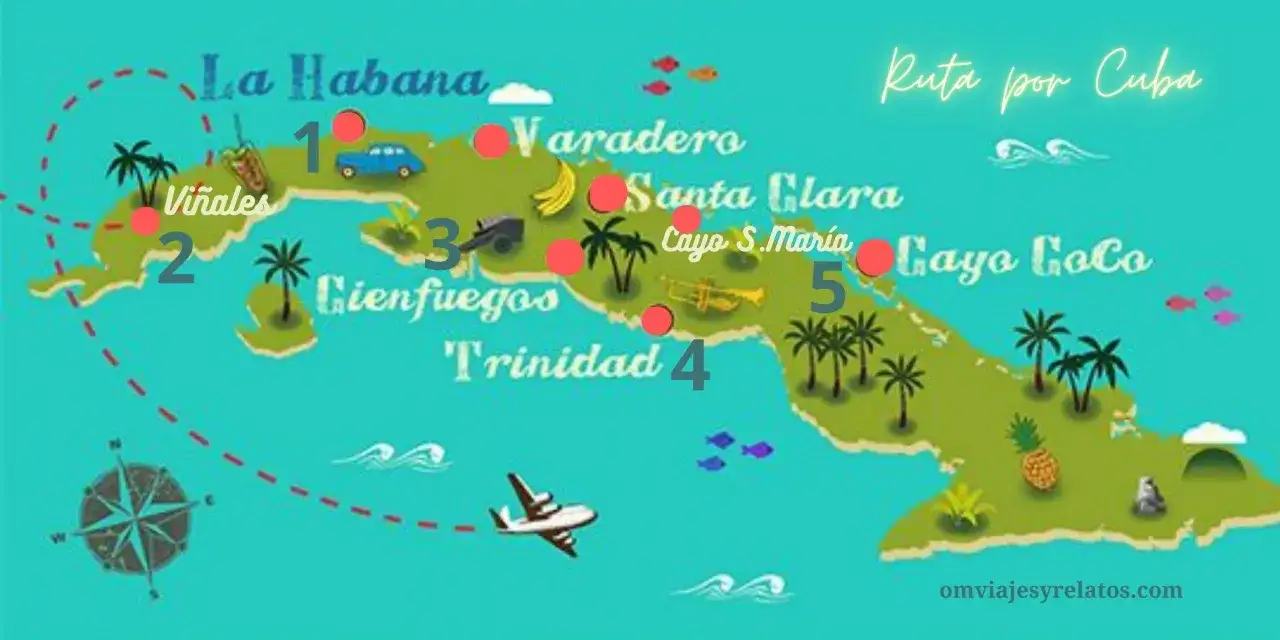 Mapa ilustrado de un viaje a Cuba, mostrando La Habana, Viñales, Cienfuegos, Trinidad, Varadero, Santa Clara, Cayo S. María y Cayo Coco.