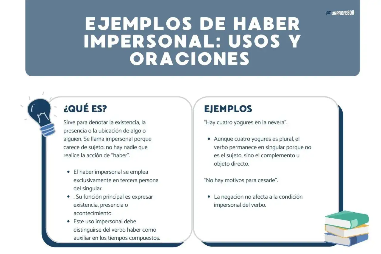 En la imagen, hay ejemplos de usos impersonales del verbo 