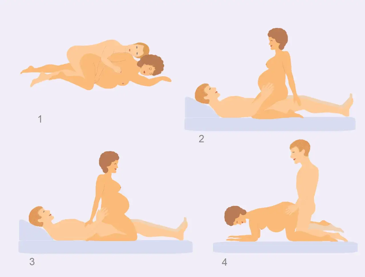 Vier Darstellungen von sex mit schwangerer: liegend, sitzend, auf dem Bauch liegend und im Vierfüßlerstand.