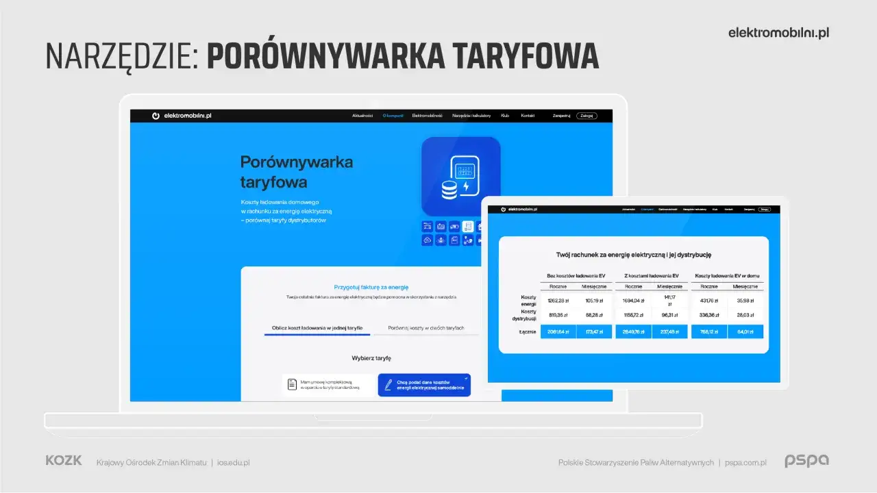 Narzędzie porównuje koszty ładowania samochodu elektrycznego, pomagając znaleźć najkorzystniejszą taryfę energii elektrycznej.