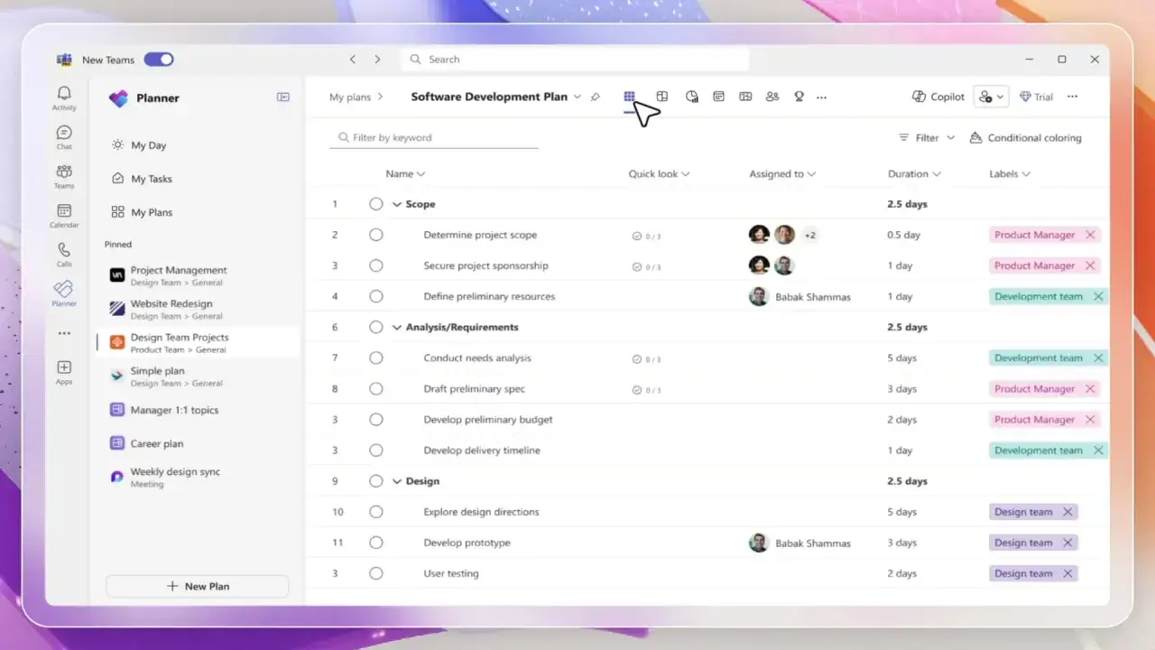 Zrzut ekranu przedstawia interfejs aplikacji Microsoft Planner, gdzie widoczny jest plan rozwoju oprogramowania z zadaniami, przypisanymi osobami i terminami.