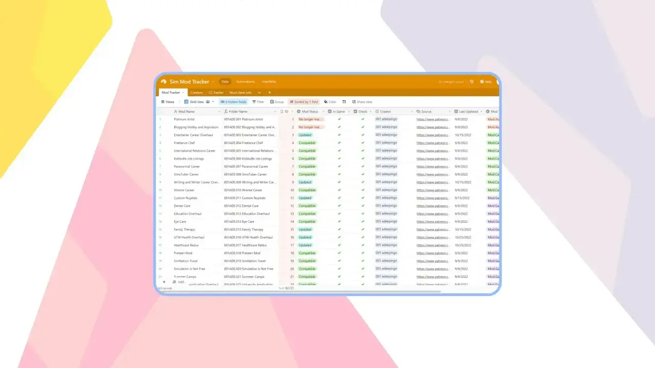 Sims 4 mods folder structure