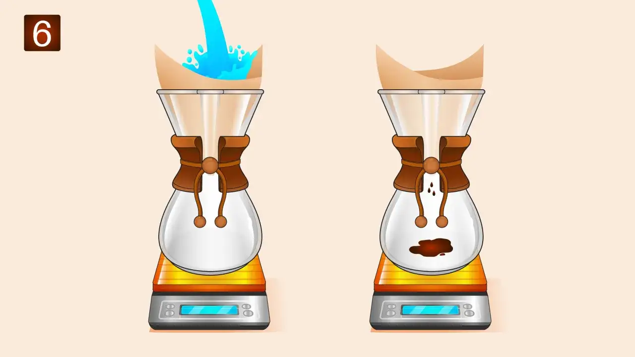 Schritt 6: Wasser fließt durch den Filter, um Kaffee zu brühen. Rechts ist der fertige Kaffee zu sehen.