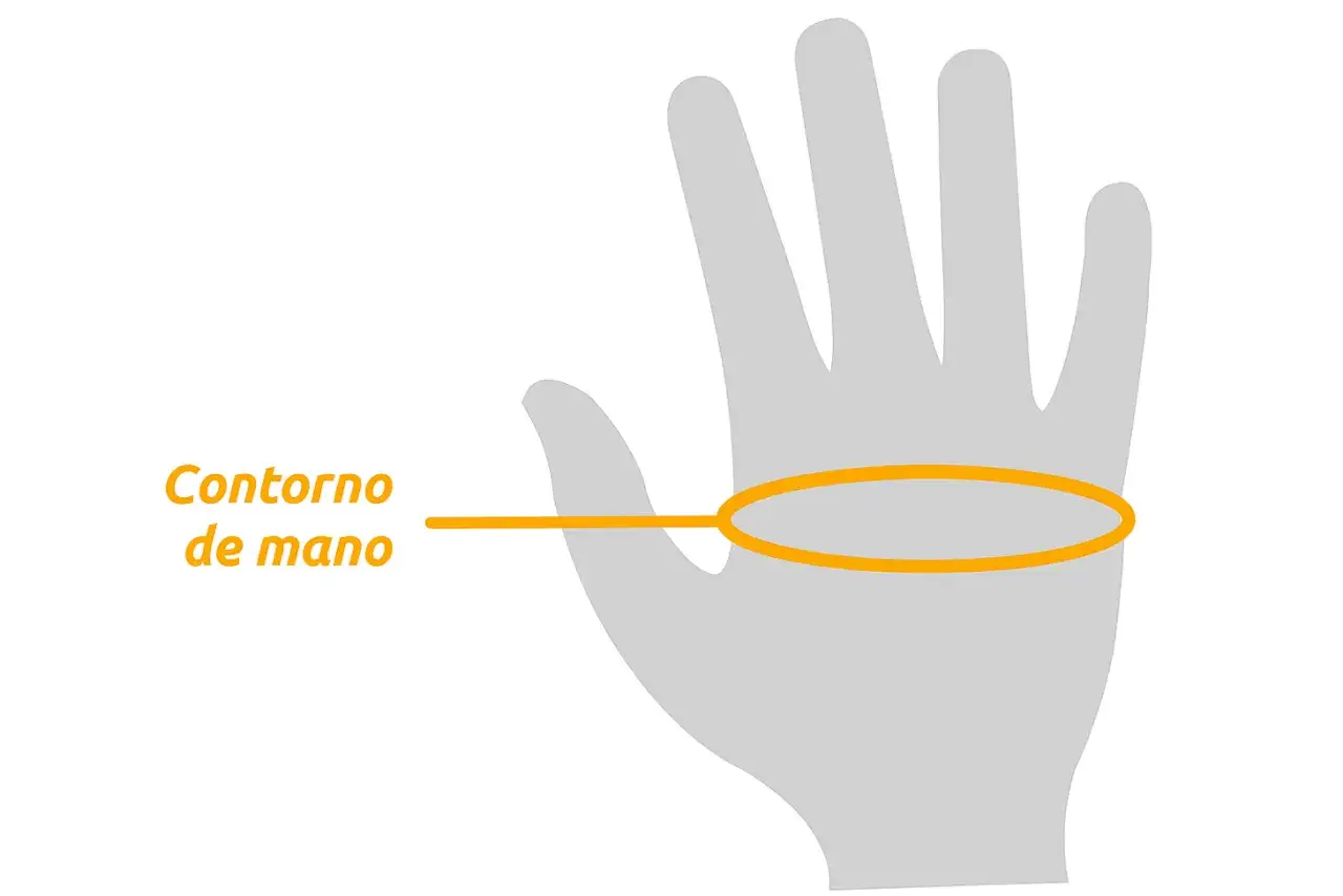 Gu&iacute;a para la talla de guantes de moto: mide el contorno de tu mano.