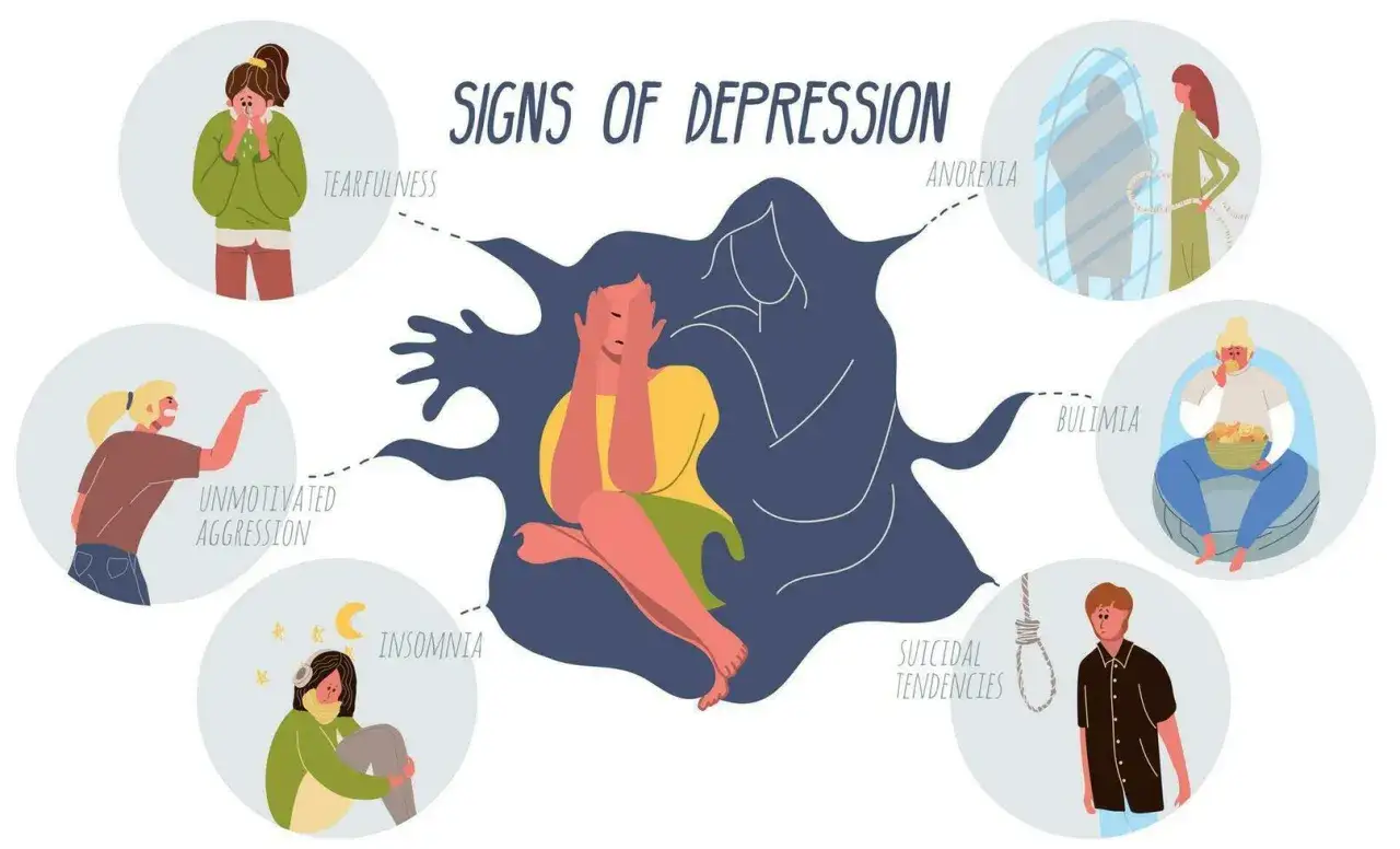 Illustration visar tecken på depression, som gråt, sömnlöshet, ätstörningar och självmordstankar. En person sitter i mörker, omgiven av symboler för atypisk depression.