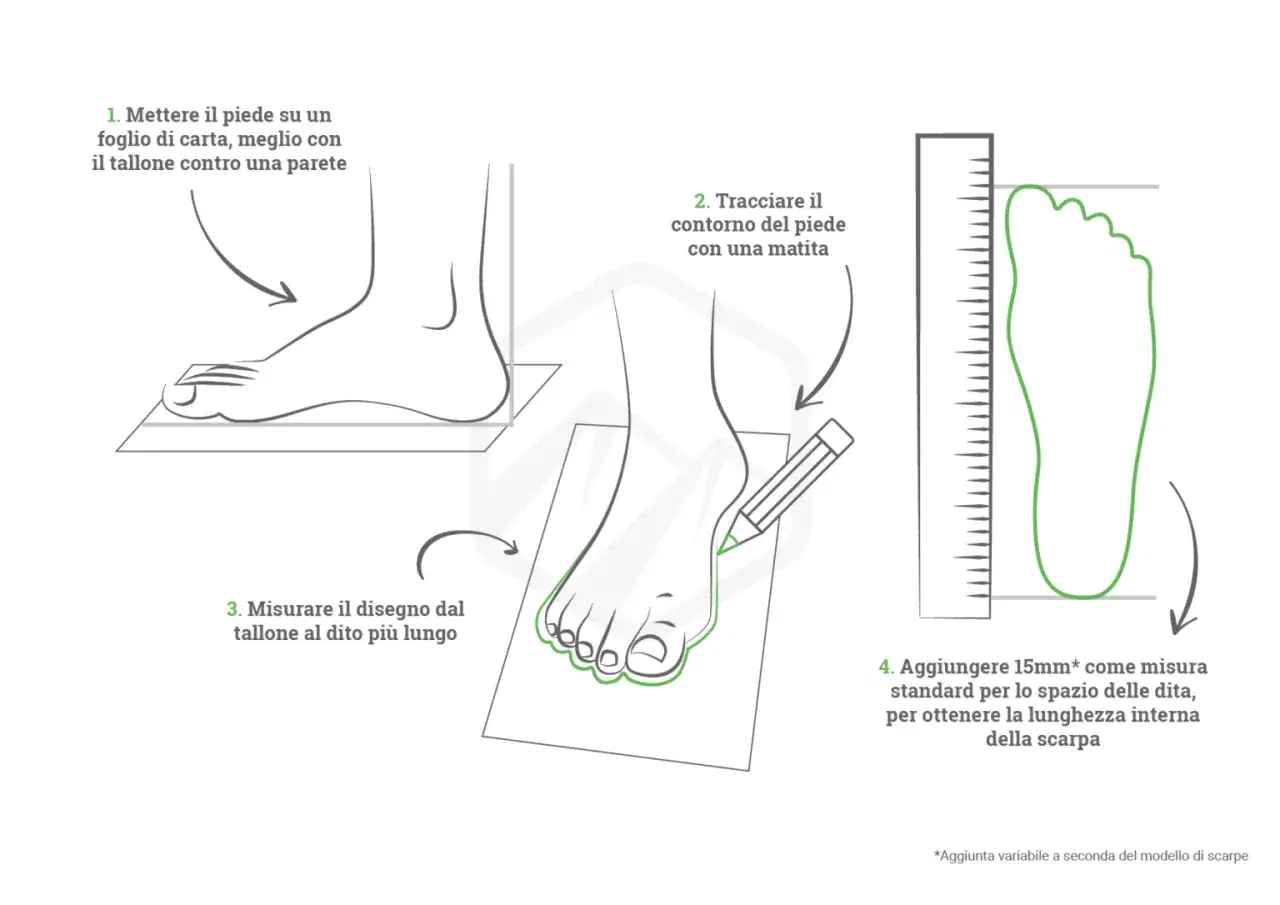 Guida per la calzata scarpe: misura il piede su carta, traccia il contorno, misura la lunghezza e aggiungi 15mm per la lunghezza interna.
