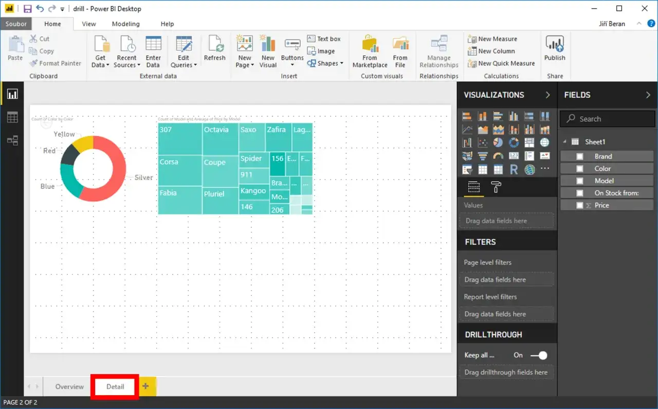 Interfaccia di Power BI con un grafico a torta e un treemap. La sezione 