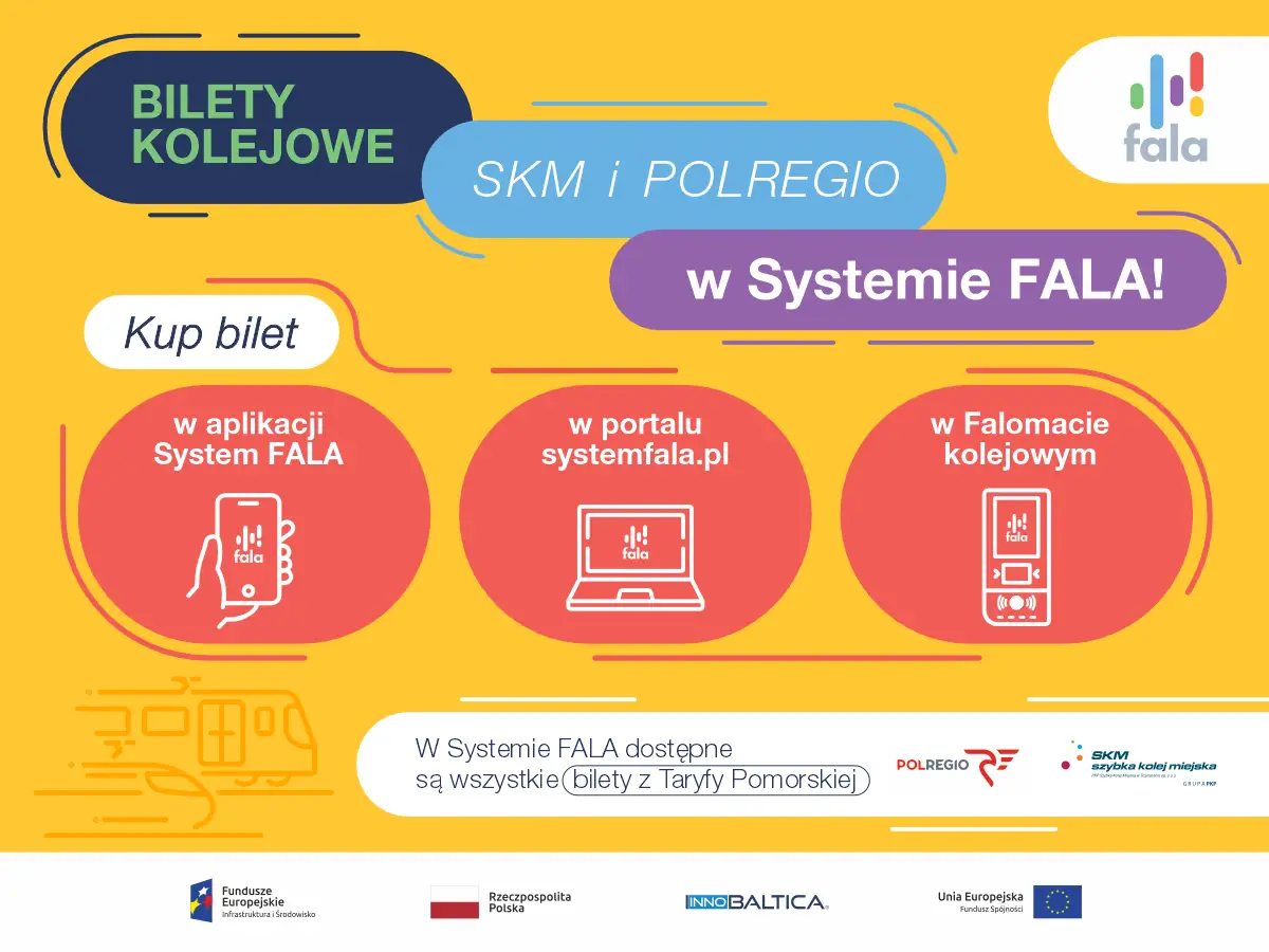 Taniej z bliskimi? Kup bilet w aplikacji System FALA, na systemfala.pl lub w Falomacie kolejowym.