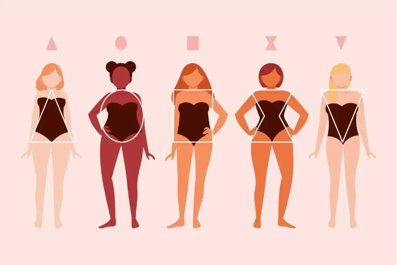 Illustrazione di diversi tipi di fisico femminile, con forme geometriche che ne definiscono le silhouette: triangolo, cerchio, rettangolo, clessidra e triangolo rovesciato.
