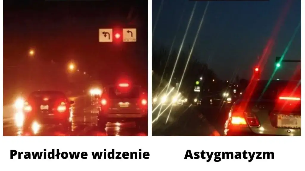 symulacja widzenia astygmatyzm vs normalne widzenie