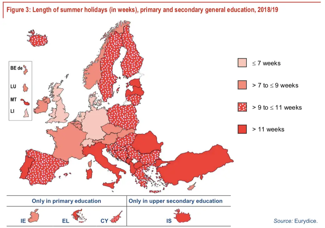 Mapa świata wakacje szkolne długość