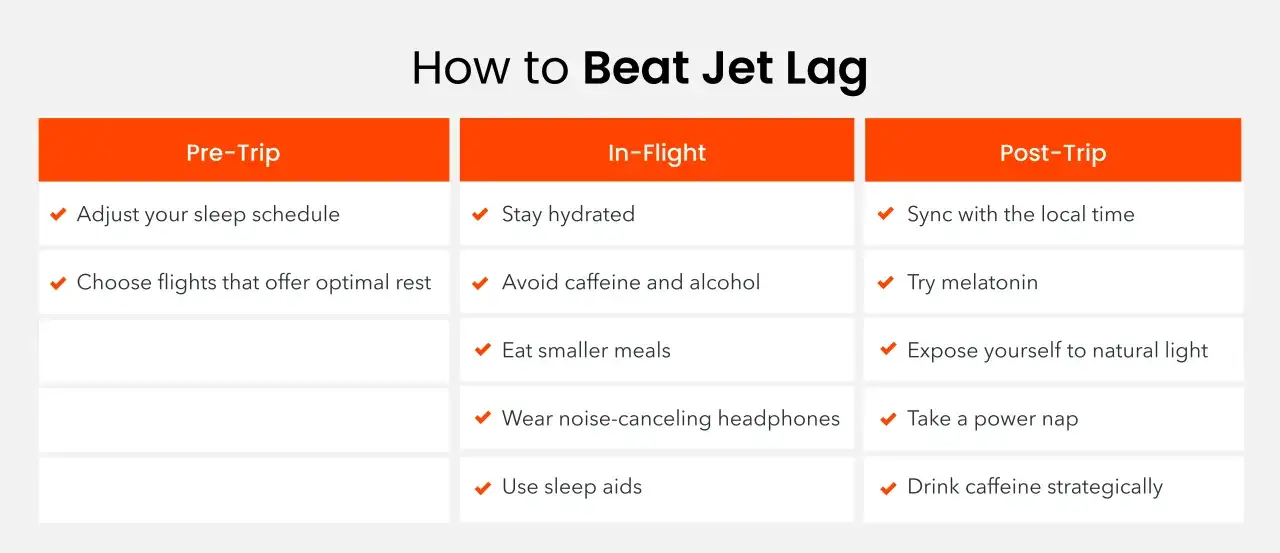 Tipps gegen Jetlag: Vor der Reise Schlaf anpassen, w&auml;hrend des Fluges hydriert bleiben, danach Melatonin probieren und sich dem Tageslicht aussetzen.