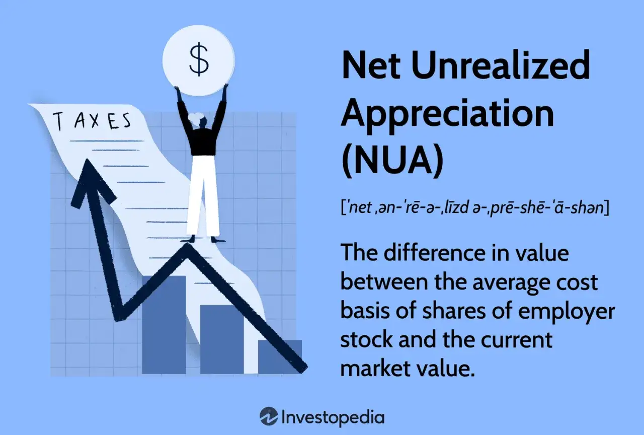 Illustration of Net Unrealized Appreciation (NUA) with a graph showing rising stock value and a tax receipt.