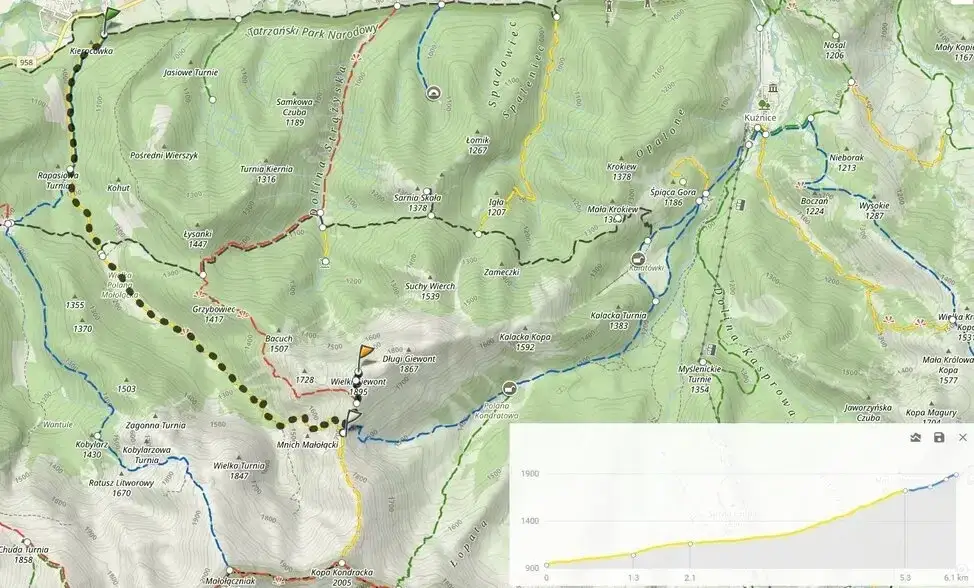mapa szlak&oacute;w turystycznych na Giewont
