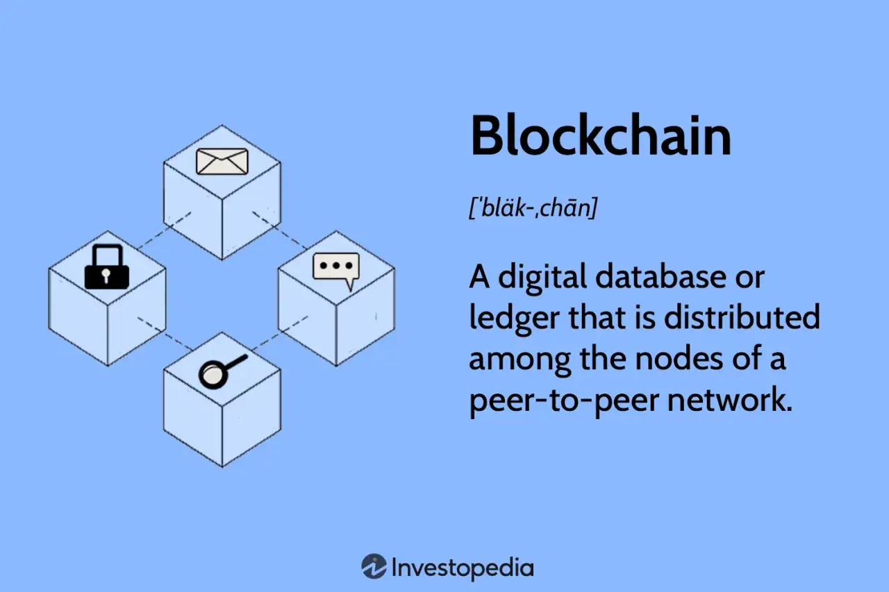 Grafika wyjaśnia, kryptowaluty co to jest, pokazując blockchain jako rozproszoną bazę danych z ikonami bezpieczeństwa, komunikacji i wyszukiwania.