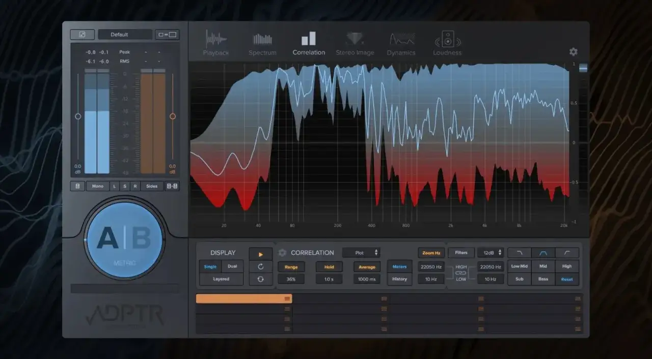 Das Audio-Plugin zeigt eine Korrelationsanalyse mit Frequenzgraphen. Ein A/B-Vergleich ist möglich.