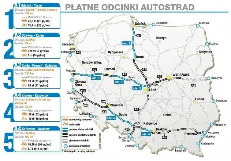 Mapa płatnych autostrad w Polsce z podziałem na systemy płatności