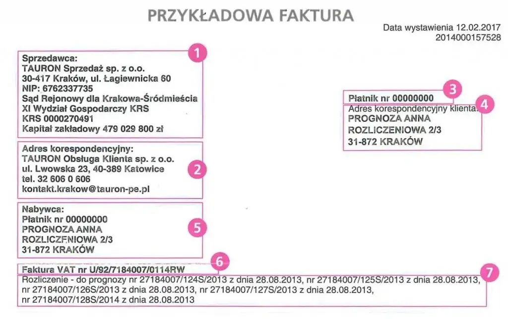 faktura Tauron numer PPE