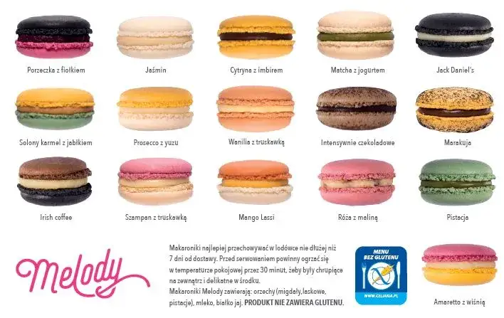 Różne kolory i smaki makaroników
