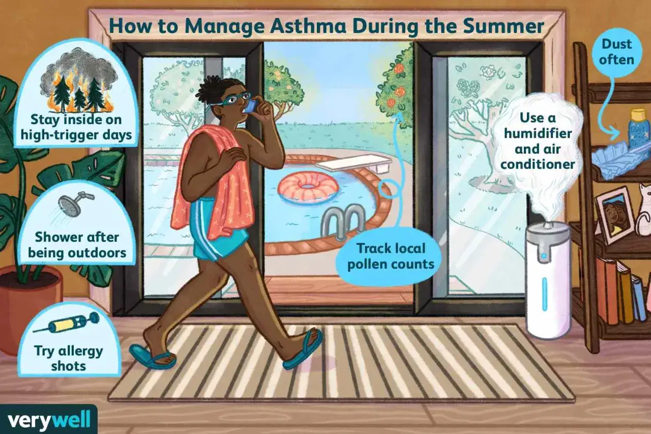 Sommerhitze kann Asthma verschlimmern. Tipps: Drinnen bleiben bei Pollenflug, duschen nach drau&szlig;en, Luftreiniger nutzen.
