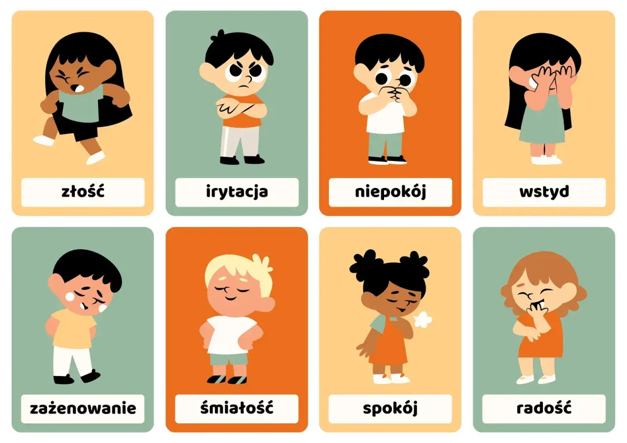 Ilustracje dzieci wyrażających negatywne emocje: złość, irytacja, niepokój, wstyd, zażenowanie, śmiałość, spokój i radość.