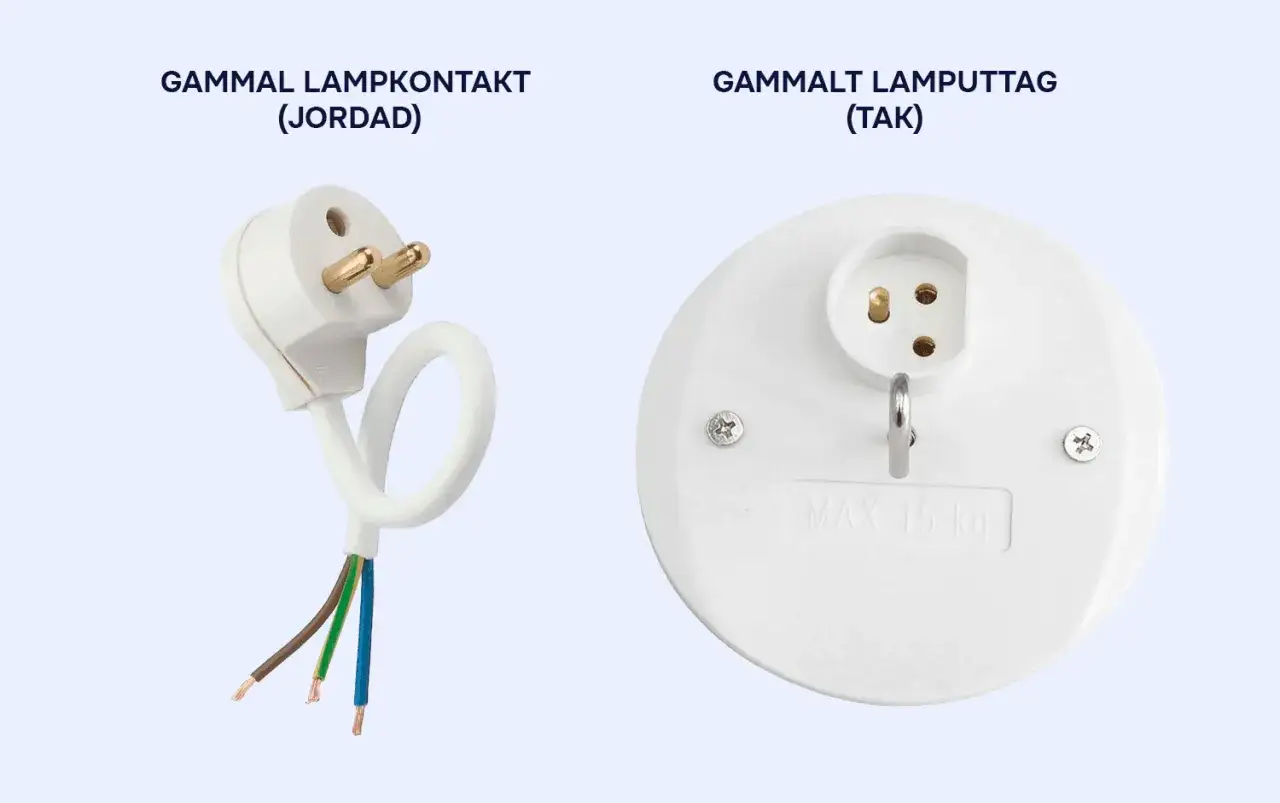 Gammal lamplockkontakt med jordad stickpropp och takuttag f&ouml;r lampa.