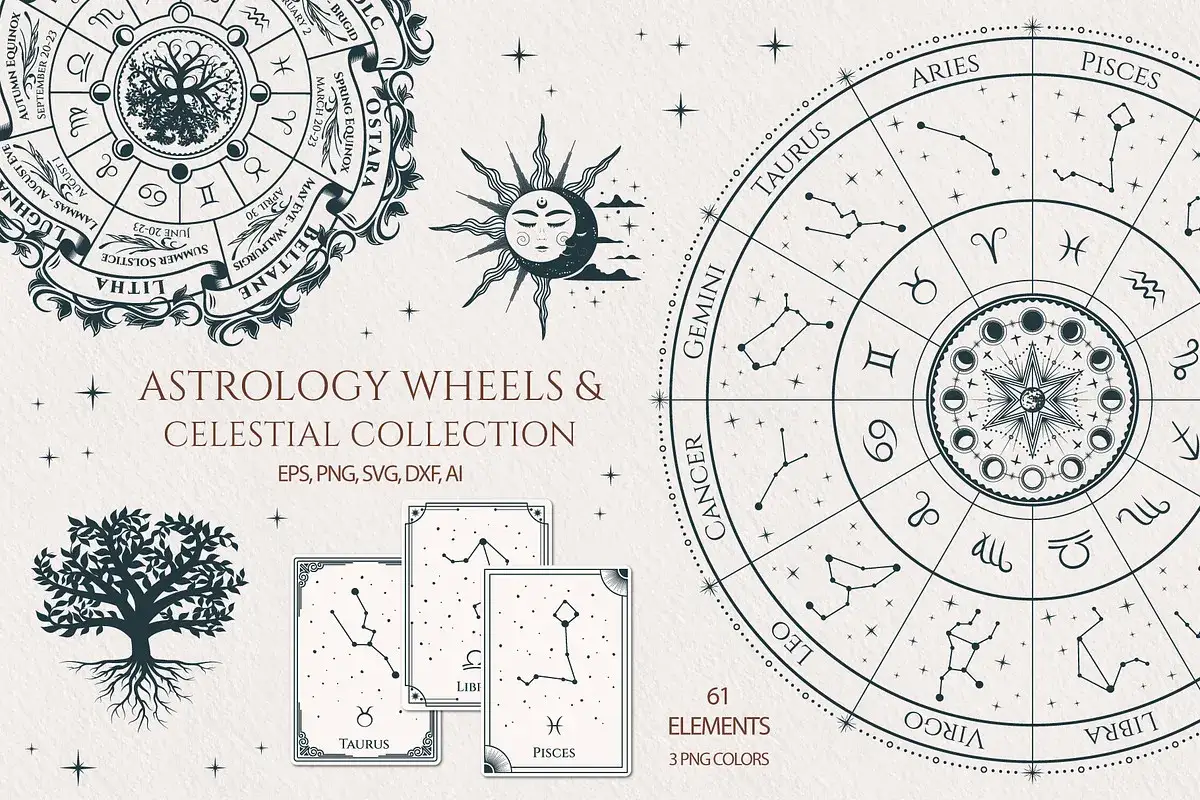 Kolekcja astrologiczna z kołami zodiaku, przedstawiająca znaki zodiaku po kolei, drzewo życia i księżycową twarz.