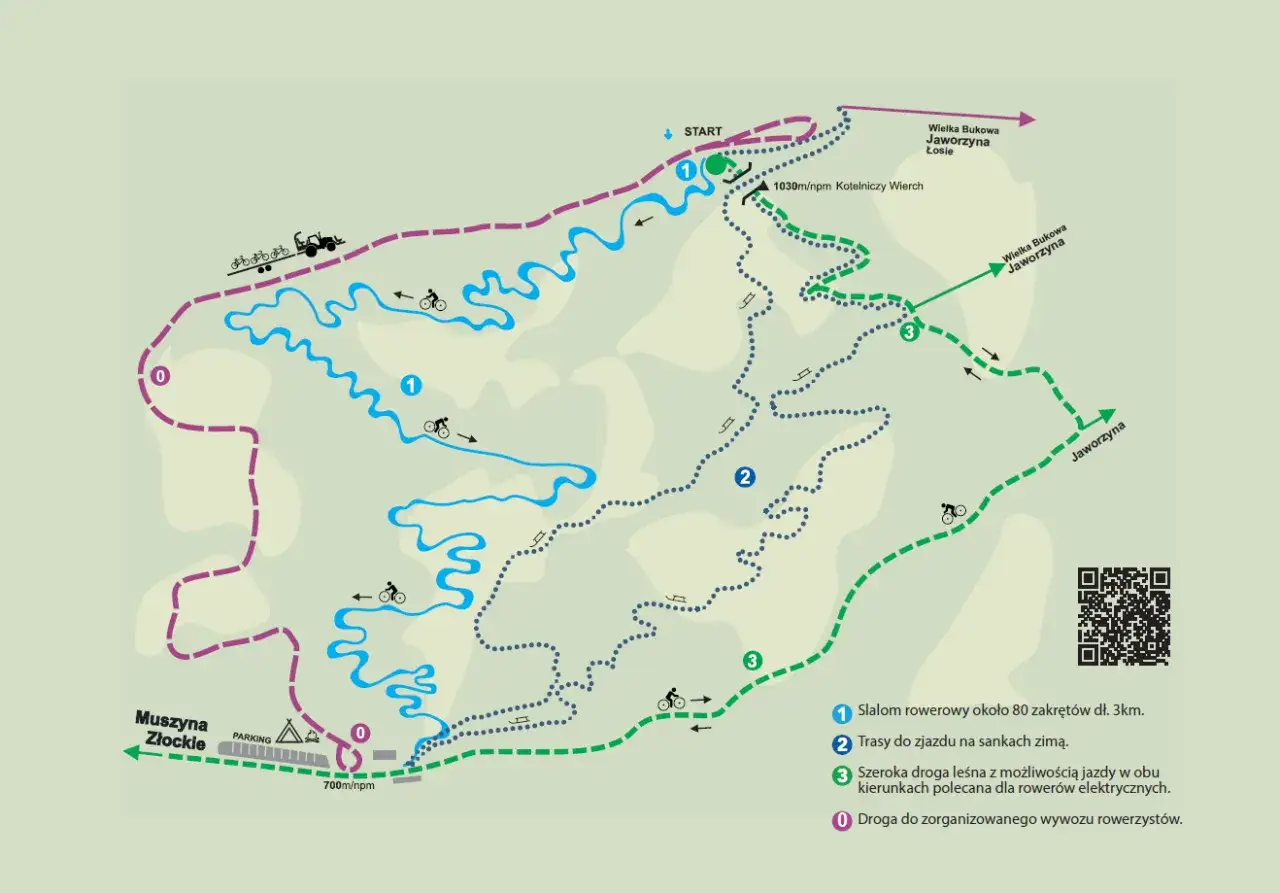 Mapa trasy rowerowej w Muszynie. Widoczne punkty startu, zjazdy, droga leśna i wywozu rowerzystów.