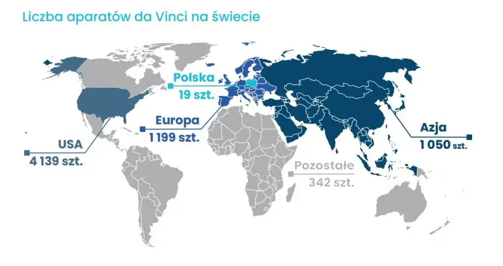 Mapa szpitali z robotem da Vinci Polska