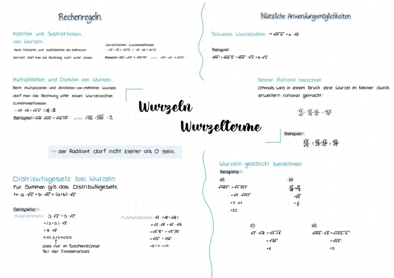 Rechenregeln für Wurzeln: Addition, Subtraktion, Multiplikation, Division und das Distributivgesetz. So kann man Wurzeln umschreiben und geschickt berechnen.