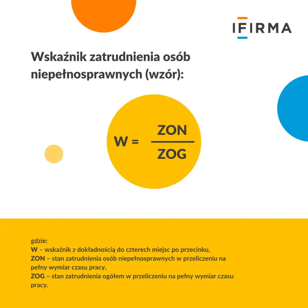Zdjęcie Jak obliczyć wskaźnik zatrudnienia osób niepełnosprawnych - przykład i wskazówki