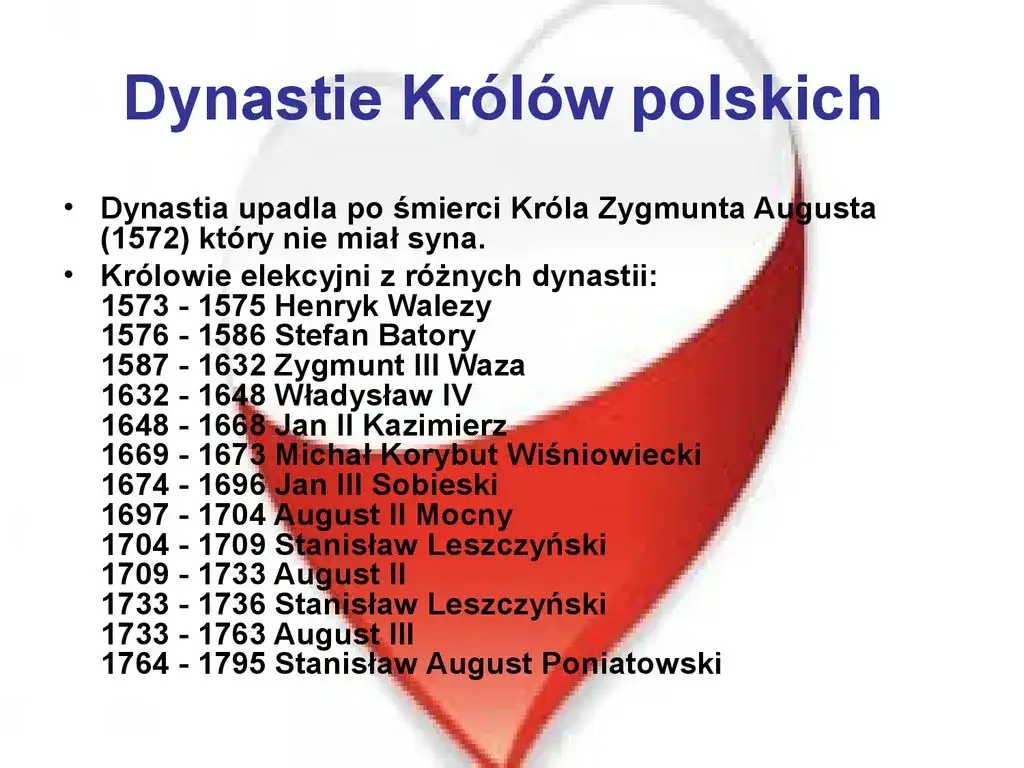 Zdjęcie Dynastie w Polsce chronologicznie: pełna lista władców i ich rządy