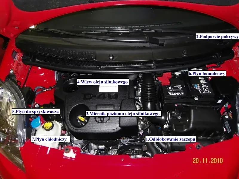 Zdjęcie Co jest pod maską samochodu Toyota Yaris? Kluczowe informacje i porady
