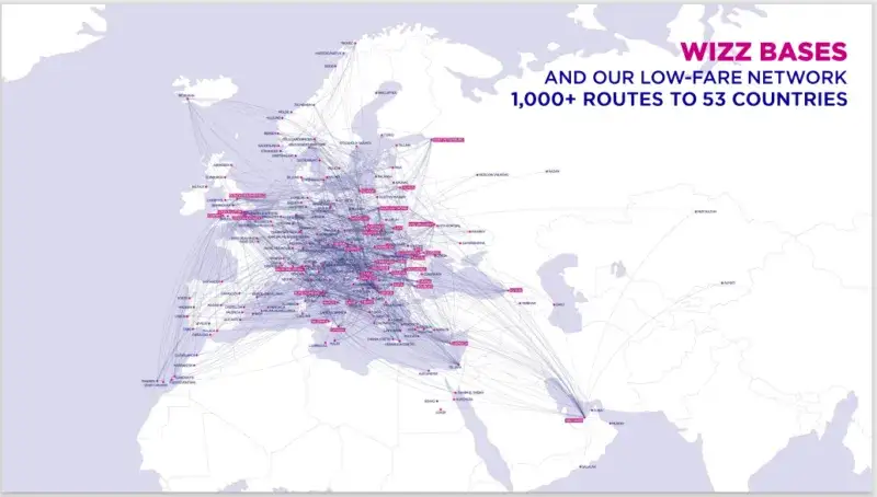 Zdjęcie Skąd lata Wizz Air? Odkryj najpopularniejsze trasy i lotniska