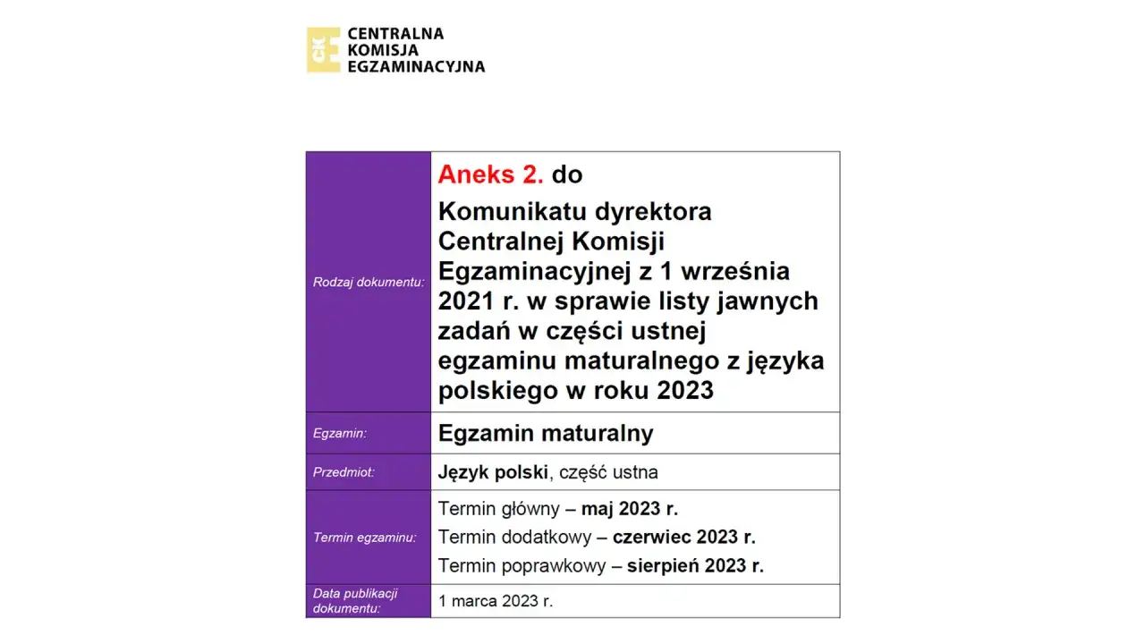 Zdjęcie Jak wygląda matura ustna z polskiego? Sprawdź, co Cię czeka
