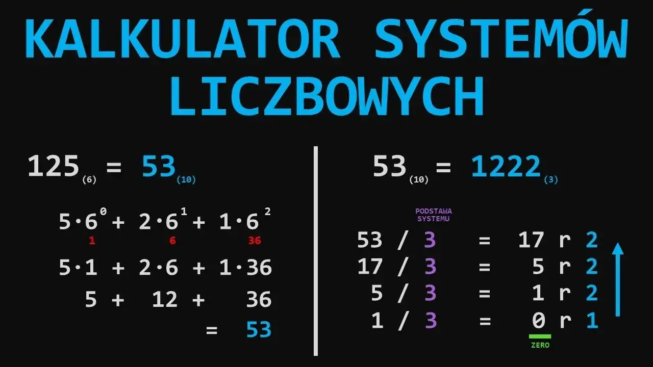 Zdjęcie Co to system zero-jedynkowy a binarny? Zrozum jego znaczenie w informatyce