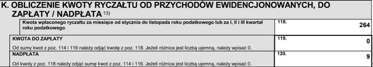 Zdjęcie Do kiedy PIT za wynajem? Nie przegap ważnego terminu składania!