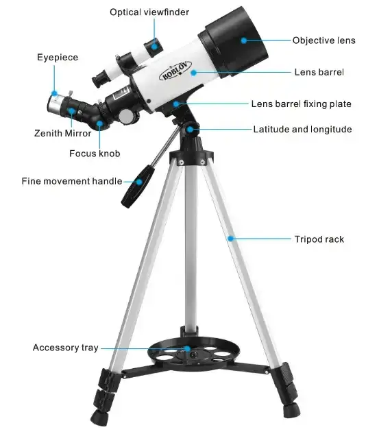 Zdjęcie Jak zbudować teleskop astronomiczny - proste instrukcje dla początkujących