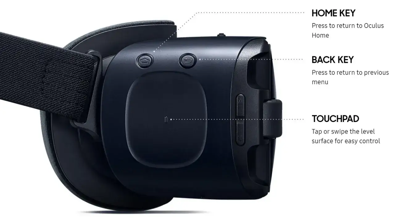 Zdjęcie Samsung gear vr jakie telefony - sprawdź, czy twój telefon pasuje