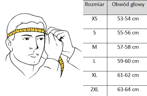 Zdjęcie Jak dobrać idealny rozmiar kasku narciarskiego: bezpieczny wybór dla każdego