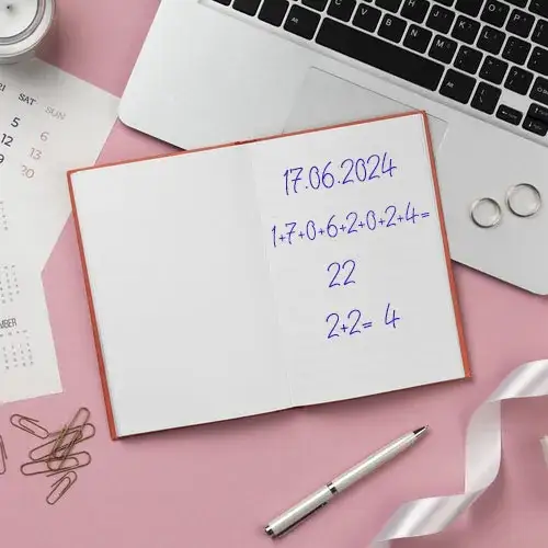 Zdjęcie Co oznacza data ślubu? Przesądy i ich wpływ na małżeństwo
