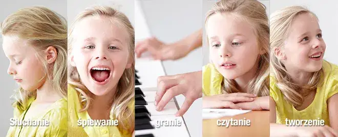 Zdjęcie Szkoły muzyczne Yamaha: Oferta w Szczecinie i Zielonej Górze