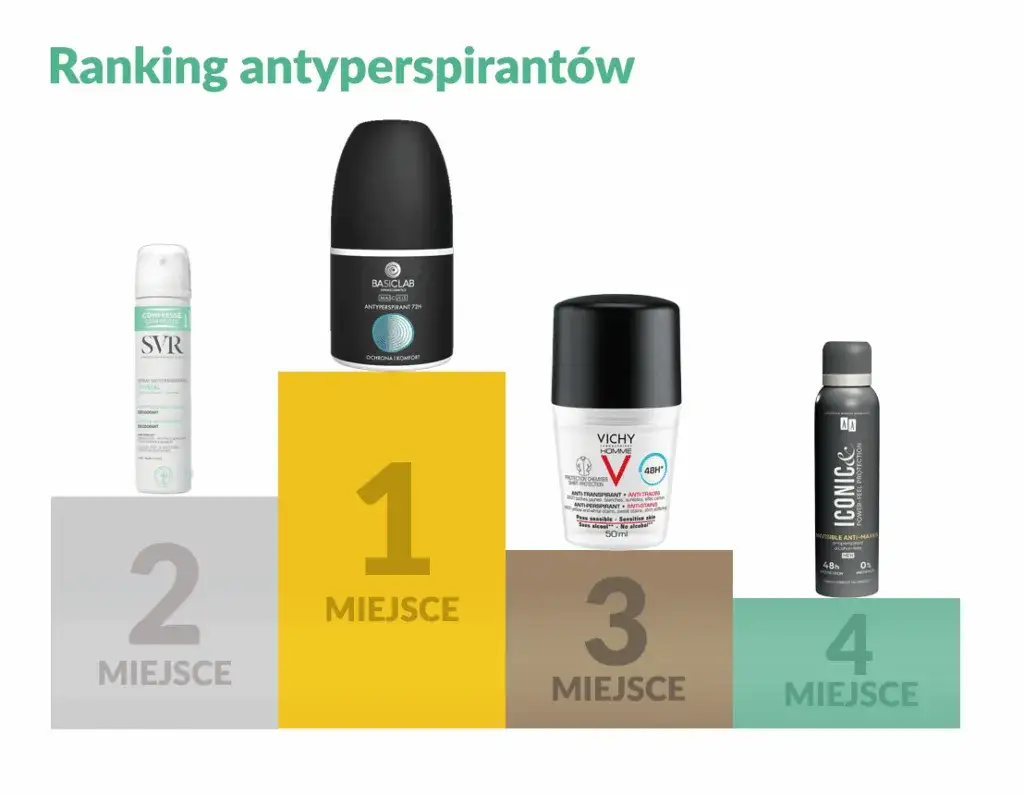 Zdjęcie Dezodorant w kulce czy sztyfcie? Sprawdź, który wybrać!