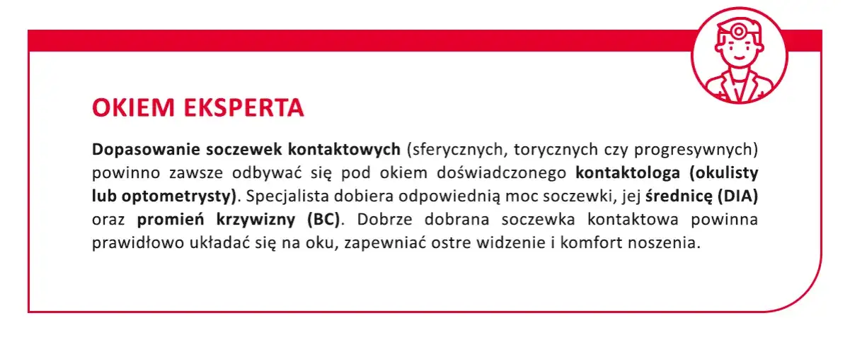 Zdjęcie Soczewki sferyczne: wszystko co musisz wiedzieć przed pierwszym zakupem