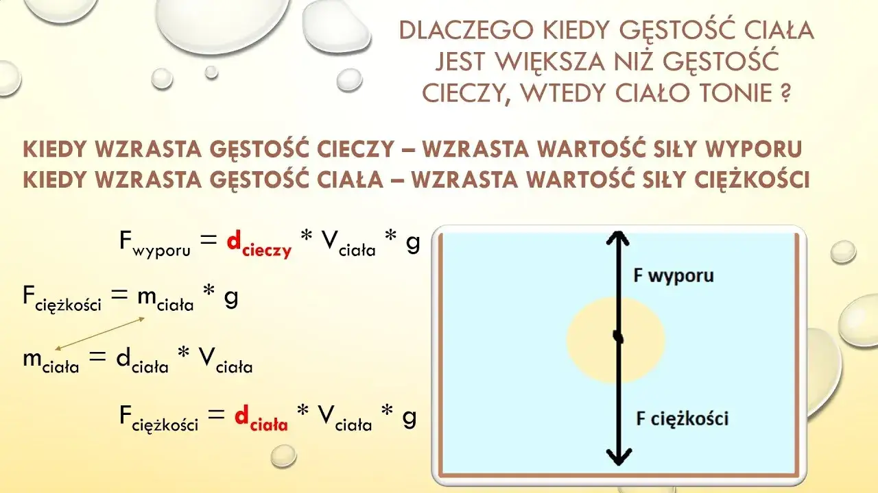 Zdjęcie Dlaczego statek pływa? Odkryj tajemnice fizyki i wyporu w wodzie