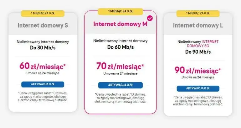 Zdjęcie Jaki najlepszy internet mobilny? Sprawdź, co wybrać, aby nie żałować