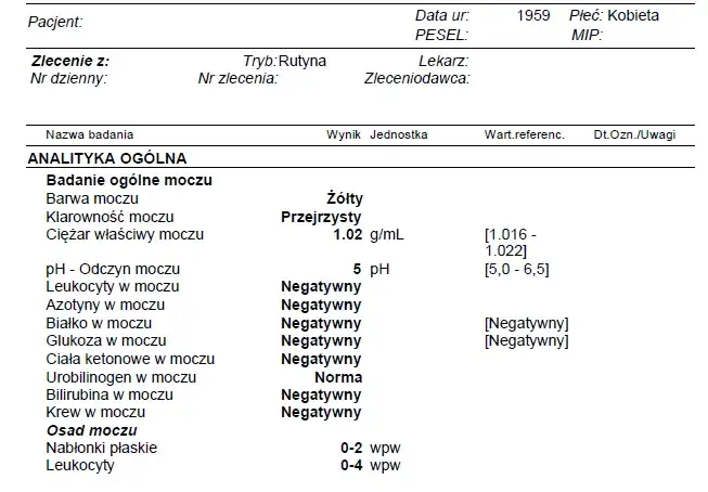 Zdjęcie Co może wyjść z badania moczu? Odkryj niepokojące wyniki zdrowotne