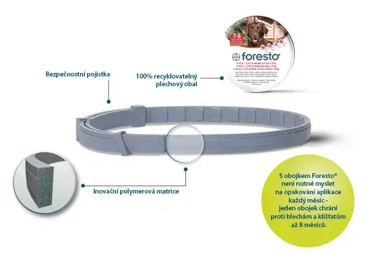 Zdjęcie Obroża Scalibor czy Foresto – która zapewnia lepszą ochronę?