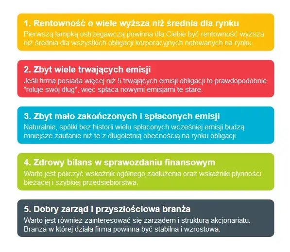 Zdjęcie Obligacje Kruk – czy warto inwestować w nie w obecnych warunkach?