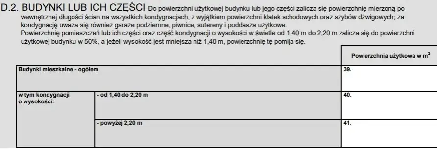 Zdjęcie Jak obliczyć powierzchnię użytkową domu do podatku od nieruchomości bez błędów